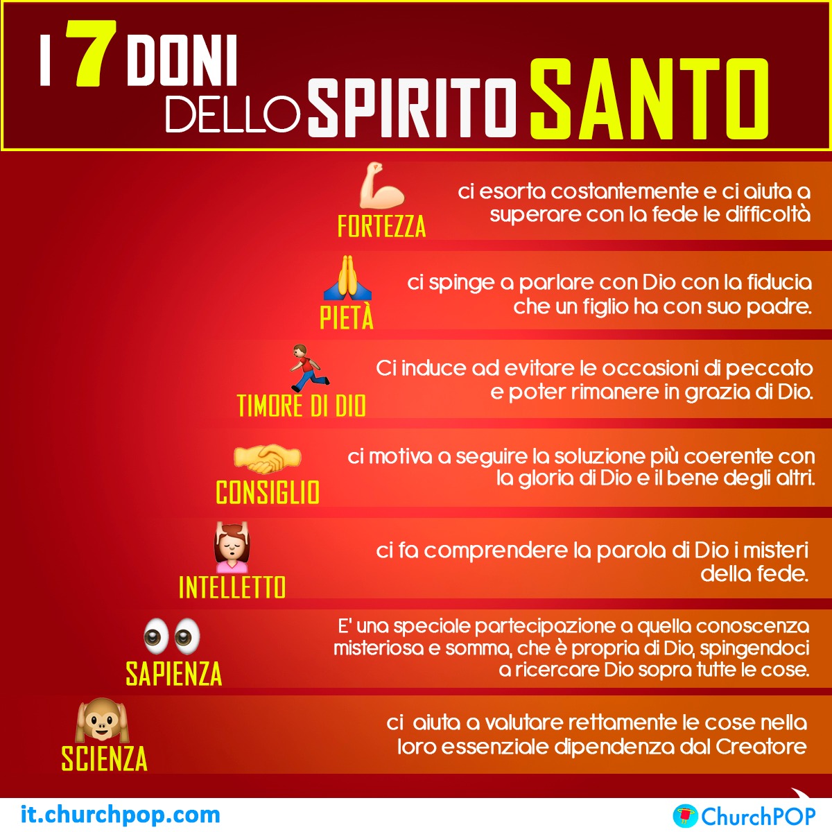 SPIRITO SANTO Cavalieri del Rosario SPIRITO SANTO Cavalieri del Rosario